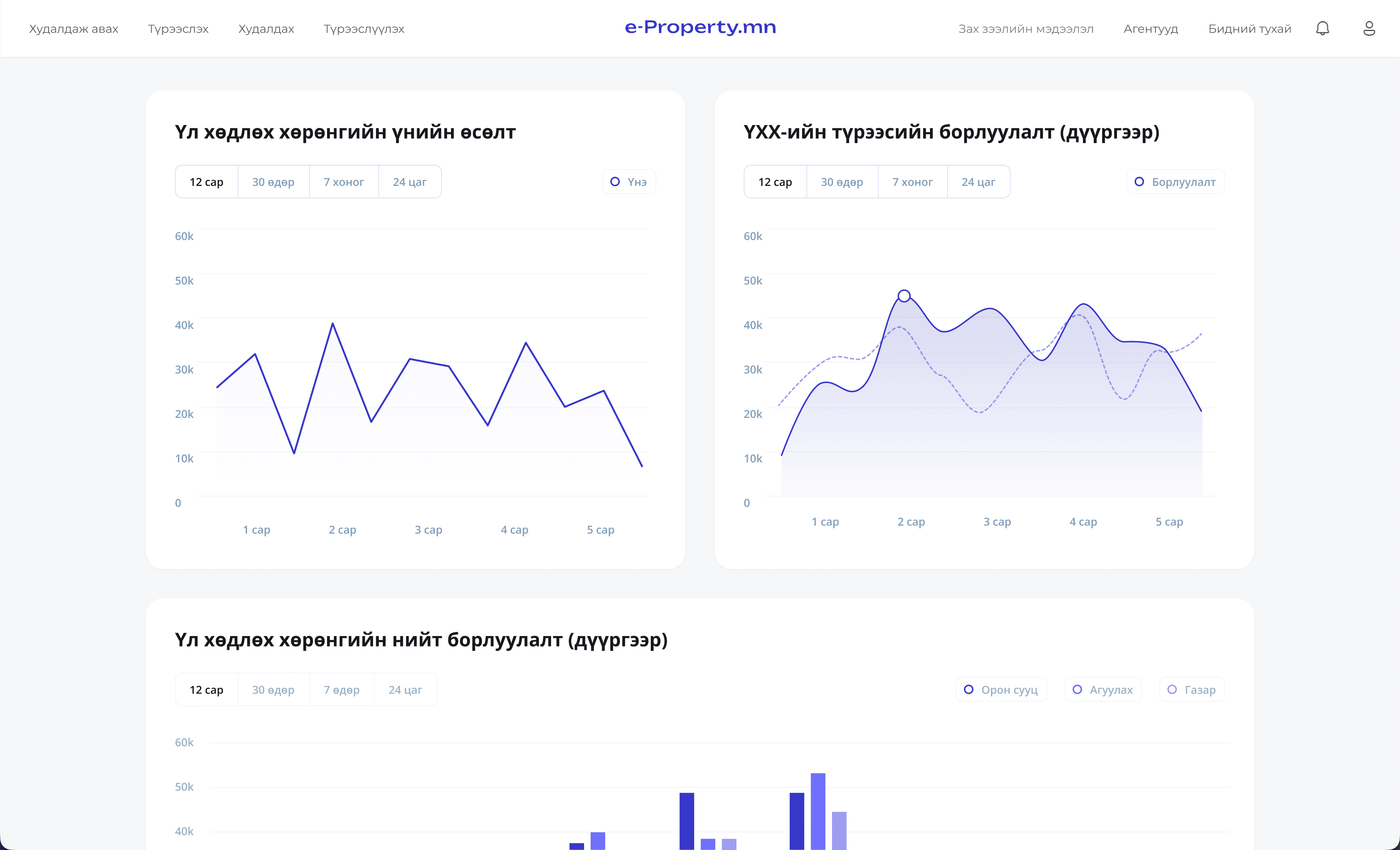 E-property.mn preview 3